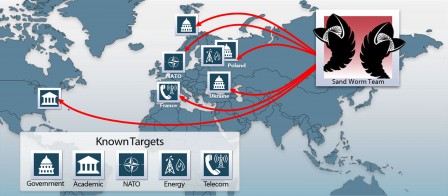 iSIGHT_Partners_sandworm_targets_13oct2014.jpg