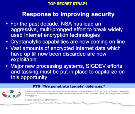 Extrait d'une présentation par le GCHQ